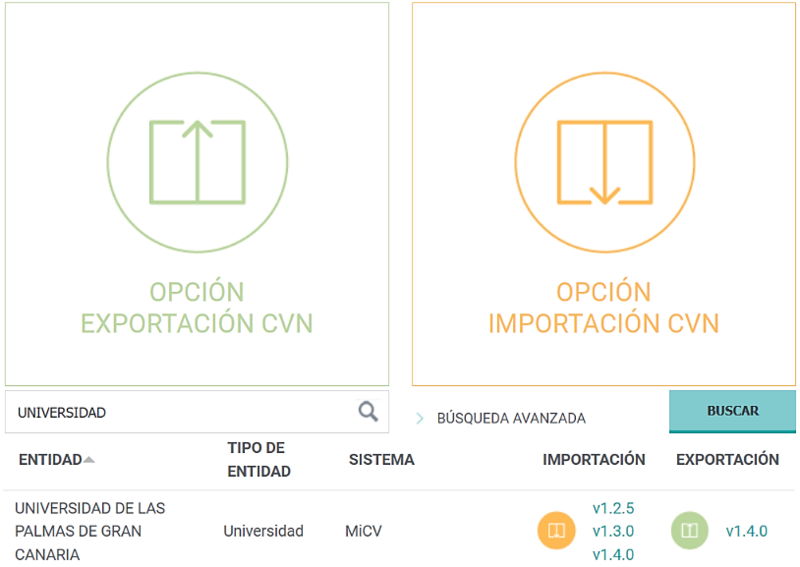 CVN